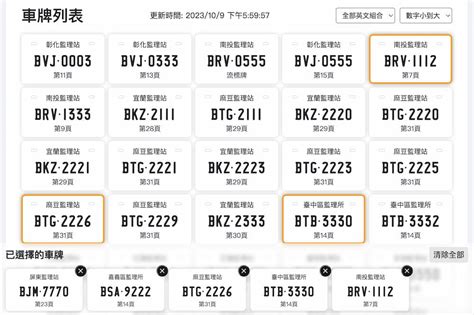 車牌幸運數字|車牌選號工具｜附：車牌吉凶、數字五行命理分析 – 免 